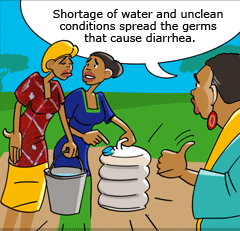 Places with shortage of water are more at risk for diarrhea.